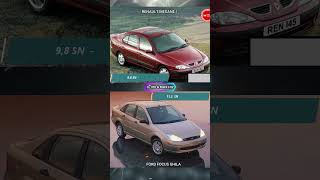 Renault Megane 1 Mi Ford Focus Ghia Mı? Hangi Oto Kıyaslayalım