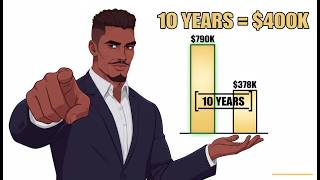 The Compounding Gap: Why Starting at 25 vs. 35 Isn't a 10-Year Difference, It's a Million-Dollar One