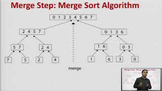 Merge Sort