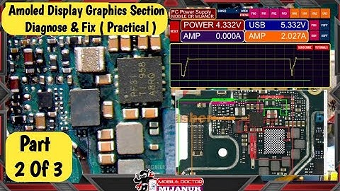 Free Class | Amoled Display Graphics Section Explained Practical Part 2 Of 3 @MobileDoctorMIJANUR