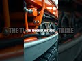 Amphibious Firetruck: From Swamp to Speedway
