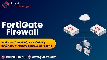 FortiGate Firewall High Availability (HA):Active-Passive Setup&Lab Testing Tutorial| www.guinett.com