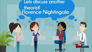 Nursing Theorists