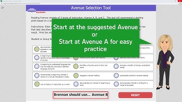 How to Use Reading Avenue