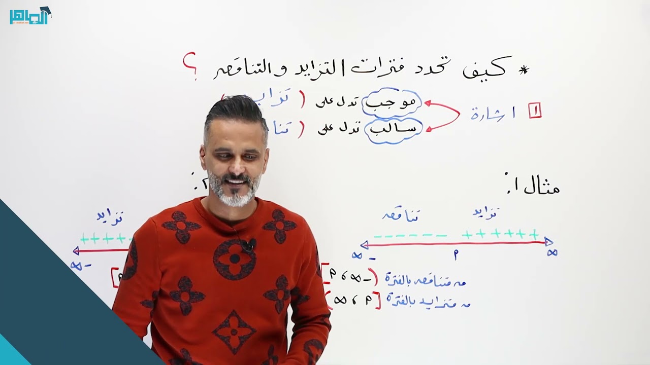 اساسيات  الوحده الثالثه : تطبيقات  التفاضل  الرياضيات  الادبي والفندقي الحزء الاول عامر جرابعه