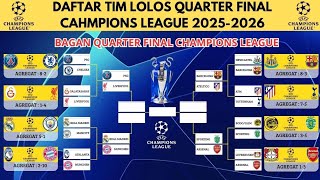 🔥 List of 8 Teams Qualifying for the 2026 Champions League Quarter-Finals & Complete Schedule!