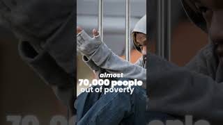 Human Guardrails in GEN AI #shorts #AI