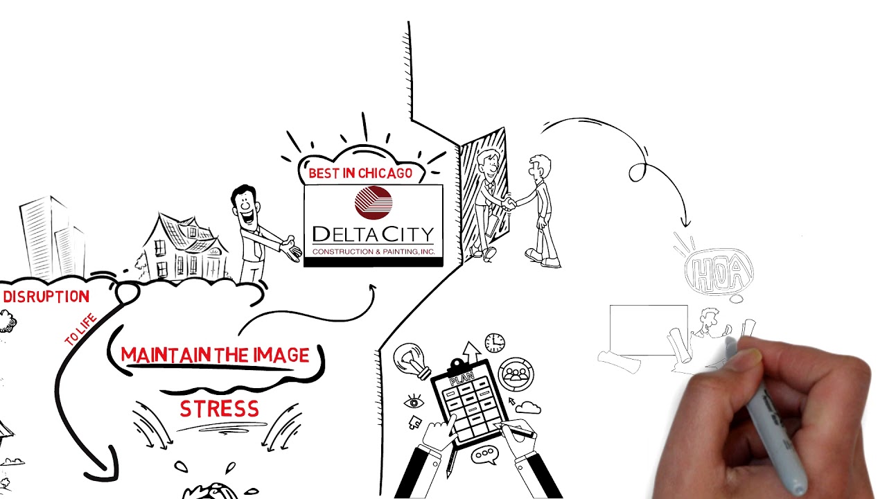 HOA Condo Association Painting Drywall Services Chicago  - Delta City Painters