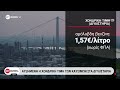 Ράλι ανόδου στα καύσιμα: Πλησιάζουν τα υψηλότερα επίπεδα των τελευταίων έξι μηνών οι τιμές