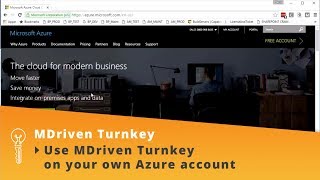 MDriven Turnkey | Use MDriven Turnkey on your own Azure account
