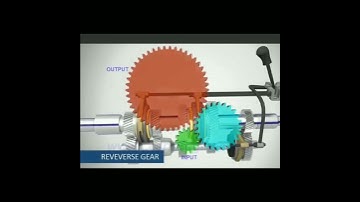 reverse gear working 3D animation #shortvideo