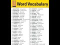 Vocabulary|Daily use English words|tgt, pgt exam|Neha's English Ease #shorts