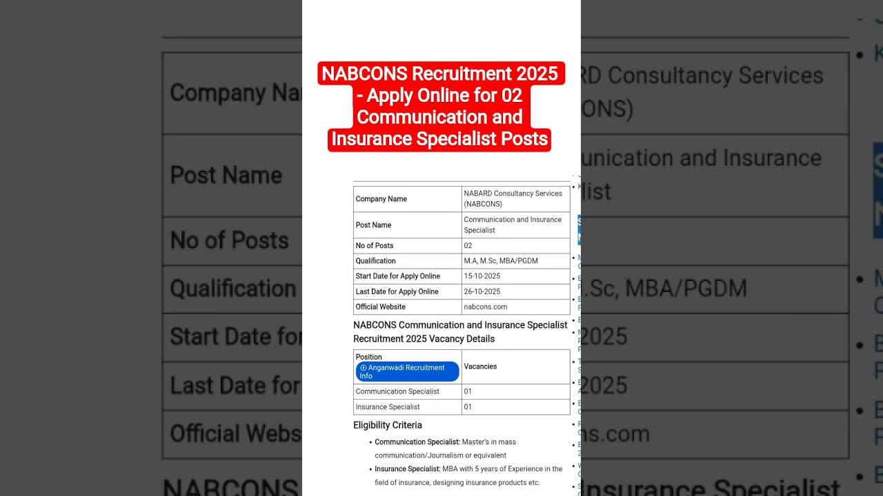 NABCONS Recruitment 2025 - Apply Online for 02 Communication and Insurance Specialist Posts
