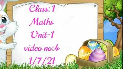 Class:1 Maths unit:1  Topic- shapes