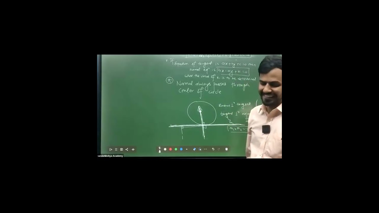 Conic Section | Mathematics | BPM SIR