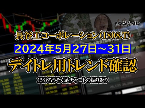 2024-05-27～2024-05-31 ：長谷工コーポレーション(1808.T ...