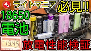 【検証】02．懐中電灯で18650電池の放電性能を比較してみよう