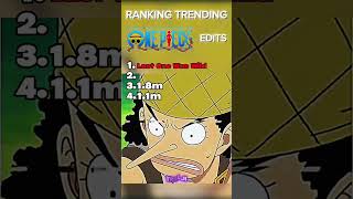 Ranking Best One piece Edits part3 #viral #anime #shortvideo #usa