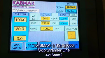 KABMAK Skip Strander Line SS-6/1600 [240rpm 96m/min 4x16mm2]
