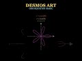 CRAZY DESMOS ART #viral #maths #problemsolving