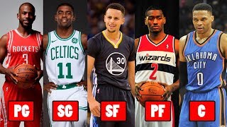 The 5 Best Possible Teams If Every Player in It Played the Same Position