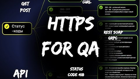 HTTPS для тестировщика. Вопросы с собеседований для QA (API, статус коды, методы)