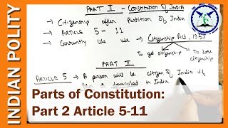 Part 2 of constitution of India | Article 5-11 | Indian Polity | SSC CGL