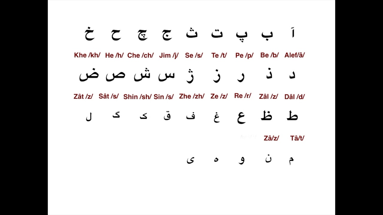 Persian Alphabet Lesson 1 Alphabet Chart Alphabet Charts Persian - Gambaran