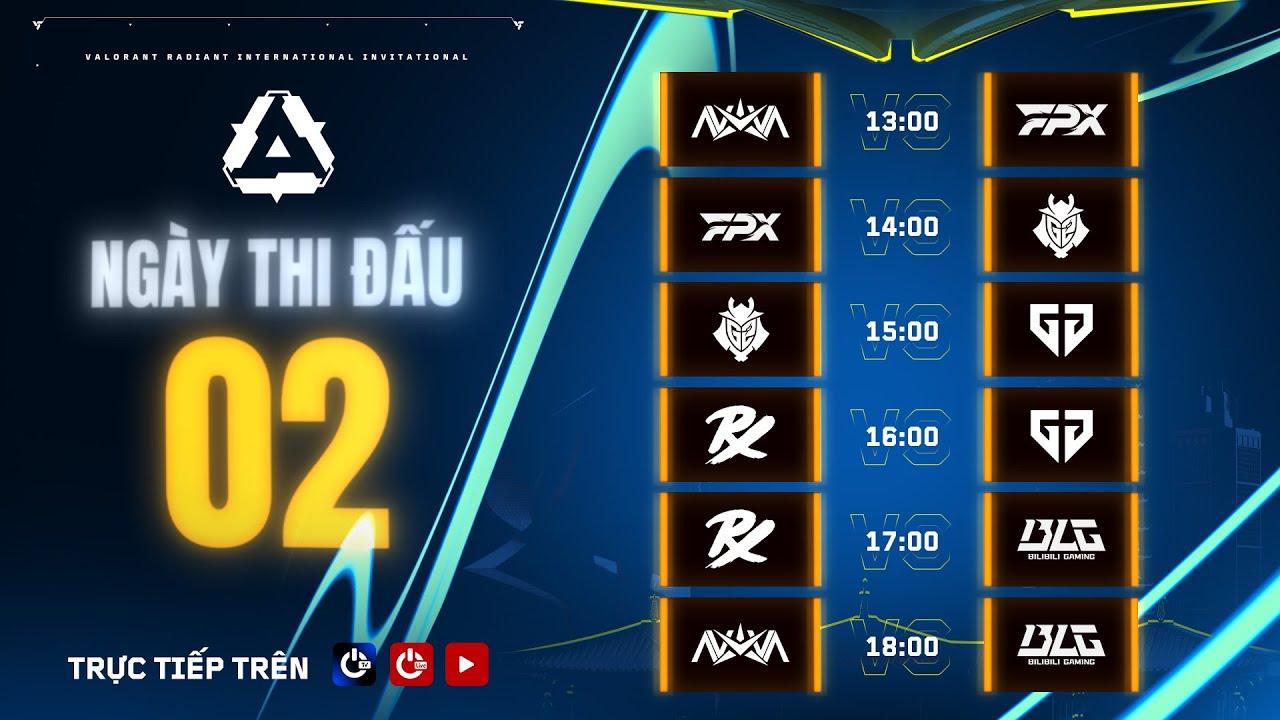 [VN] G2 vs FPX l VALORANT Radiant International Invitational 2025 - Ngày 2 | ON Live VALORANT