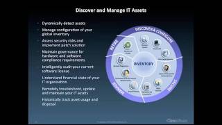 BMC Client Manager Detailed Demo
