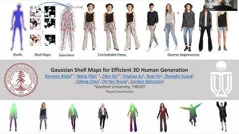 [CVPR 2024] Gaussian Shell Maps for Efficient 3D Human Generation.