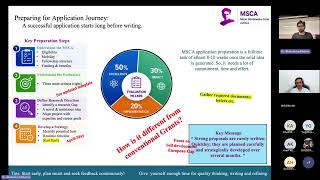 MSCA Postdoctoral Fellowships 2026: Success Story & Proposal Tips | Dr. Muhammad Rehan