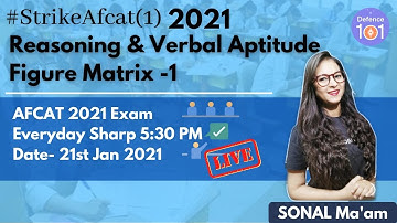 Figure Matrix -1 | Reasoning and Military Aptitude | Target AFCAT 2021 | Sonal