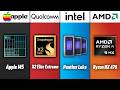 2026 Chip WARS: Apple vs Intel vs Qualcomm vs AMD Mp3 Song