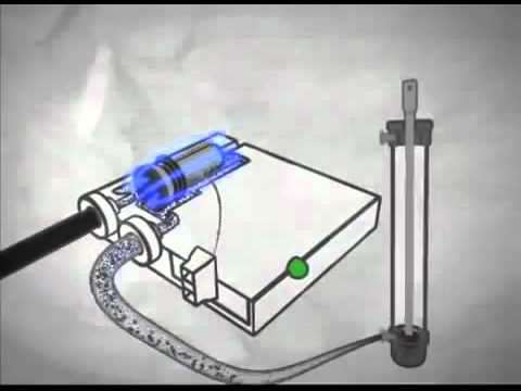 Video: Irritrol solenoid valfi nasıl çalışır?