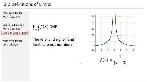 Math 211 2.2 Definitions of Limits