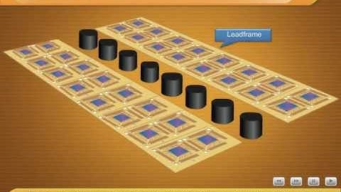 E- Learning Flash Animation - Molding Cycle