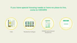 Housing