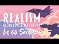 Realism in international relations explained in 60 seconds