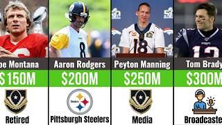 Richest NFL Players of All Time (2026)