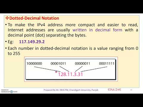 MODULE 4 - TOPIC 7 - IPv4 ADDRESS