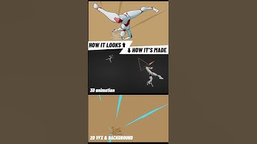 How I make anime style animations in Blender