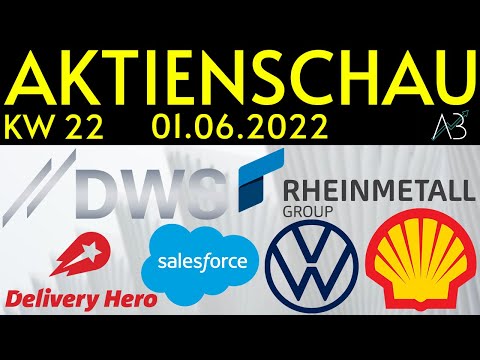 DWS und Delivery Hero mit Personalwechsel! VW braucht für Software länger & Salesforce positiv