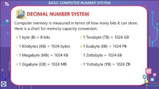 E-CODE (Computer) || class 7 || chapter 2 || BASIC COMPUTER NUMBER SYSTEM
