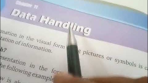 Class 3rd Maths Chapter 11 Data Handling Exercise 11.1