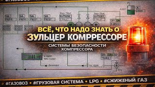 Компрессор LPG: как работает и почему стоп | Sulzer (Зульцер) #компрессор #газовоз #моряк