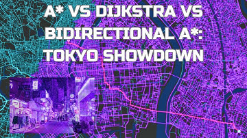 Bidirectional A* vs A* vs Dijkstra