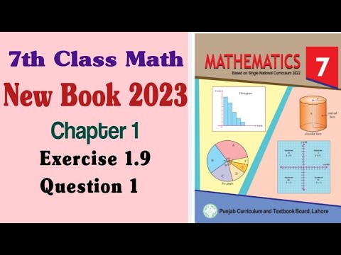 Class 7 Math New Book Chapter 1 Exercise 1.9 Question 1 - YouTube