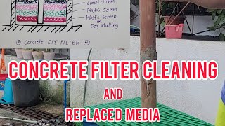 Hito Concrete filter cleaning, replacing media by Gerry’s Multi-Sports 8 views 5 months ago 14 minutes, 32 seconds