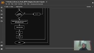 Sistem Komunikasi Multimedia: Modul 5 - Move to Front (MTF) bagian Decoder
